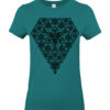 Tee-Shirts "ECHO" ( ♀ / ♂ ) - sérigraphie